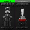 FATEEYE F13 120W 22000Lumens 6500K COOL WHITE HIGH QUALITY PROJECTOR LENS LED HEADLIGHTS BULBS