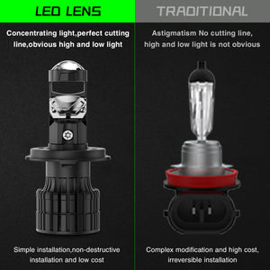 FATEEYE F13 120W 22000Lumens 6500K COOL WHITE HIGH QUALITY PROJECTOR LENS LED HEADLIGHTS BULBS