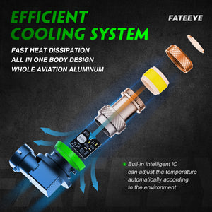 FATEEYE H11/H8/H16 Led Fog Light Bulbs or DRL, 6000K Xenon White 360 Degree Fog Light Led, Mini Size All in One Fog Bulbs Daytime Running Lights Replacement, White Pack of 2