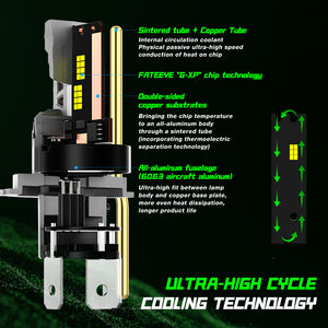 FATEEYE F5 Series Wireless | 9005 H4 H7 H11 LED Bulbs Perfect Beam 80W 22000LM 6500K White | 2 Bullbs