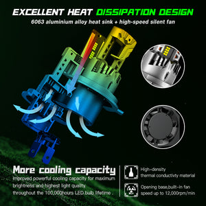 FATEEYE F5 Series Wireless | 9005 H4 H7 H11 LED Bulbs Perfect Beam 80W 22000LM 6500K White | 2 Bullbs