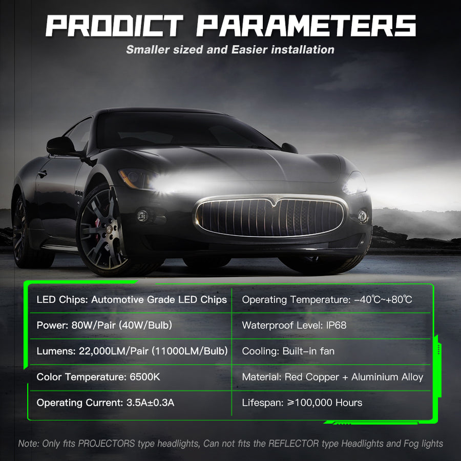 FATEEYE F5 Series Wireless | 9005 H4 H7 H11 LED Bulbs Perfect Beam 80W 22000LM 6500K White | 2 Bullbs