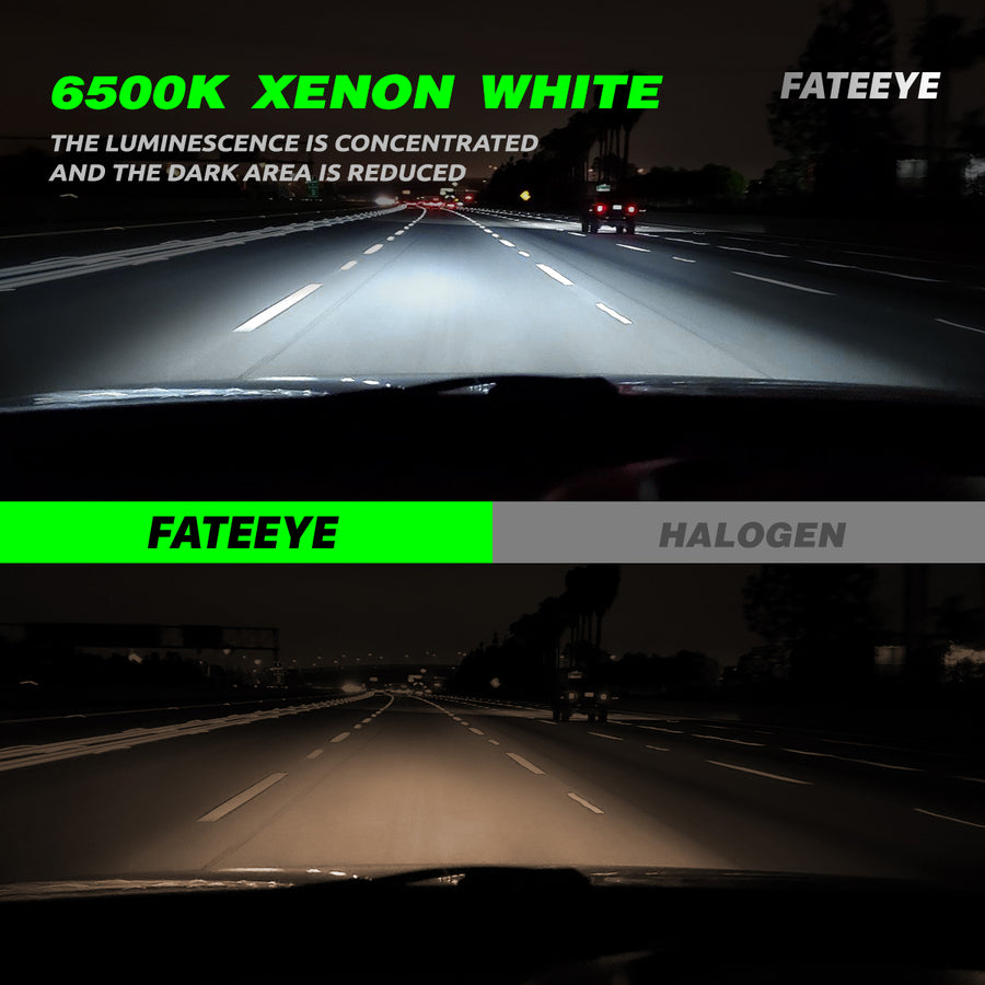 FATEEYE Mini 1:1 Series A700-F10-H7 led headlight bulbs