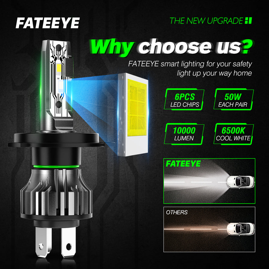 AUTOMOTIVE LED CAR LIGHTS H4