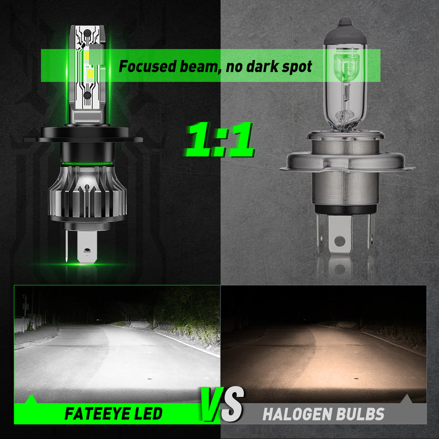 AUTOMOTIVE LED CAR LIGHTS H4