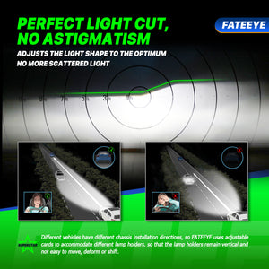 LED HEADLIGHT BULBS SUPER POWER 200W 40000LUMENS