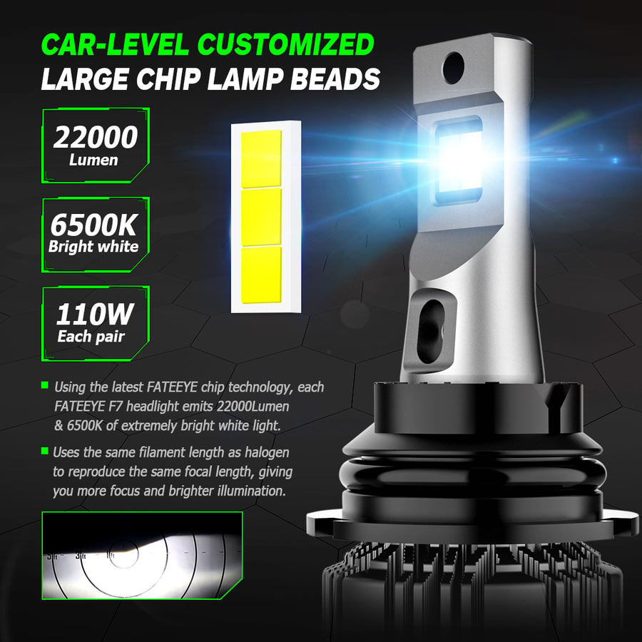  WHITE LED HEADLAMP BULBS 9007