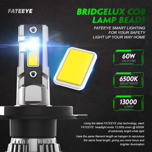 FATEEYE F6 H7 LED Headlight 60W,13000LM Super bright LED Car headlight