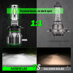 CAR LED HEADLIGHT BULBS H7 1:1