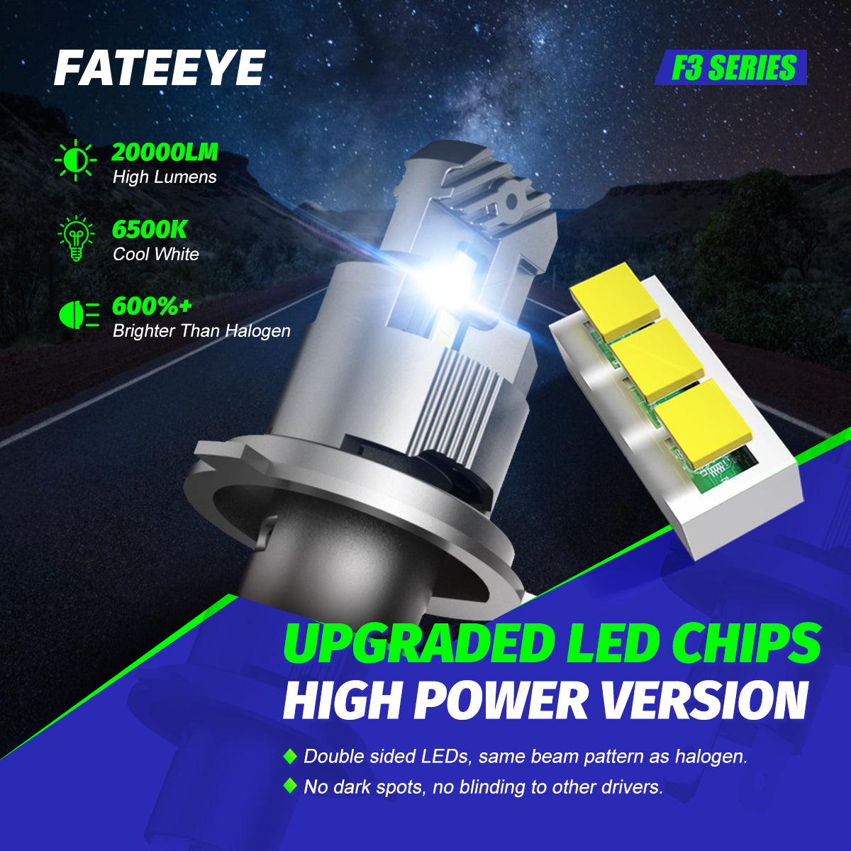 FATEEYE A700-F3-H4 SUPER BRIGHT 100W 20000LUMEN AUTO LED HEADLIGHT BUL