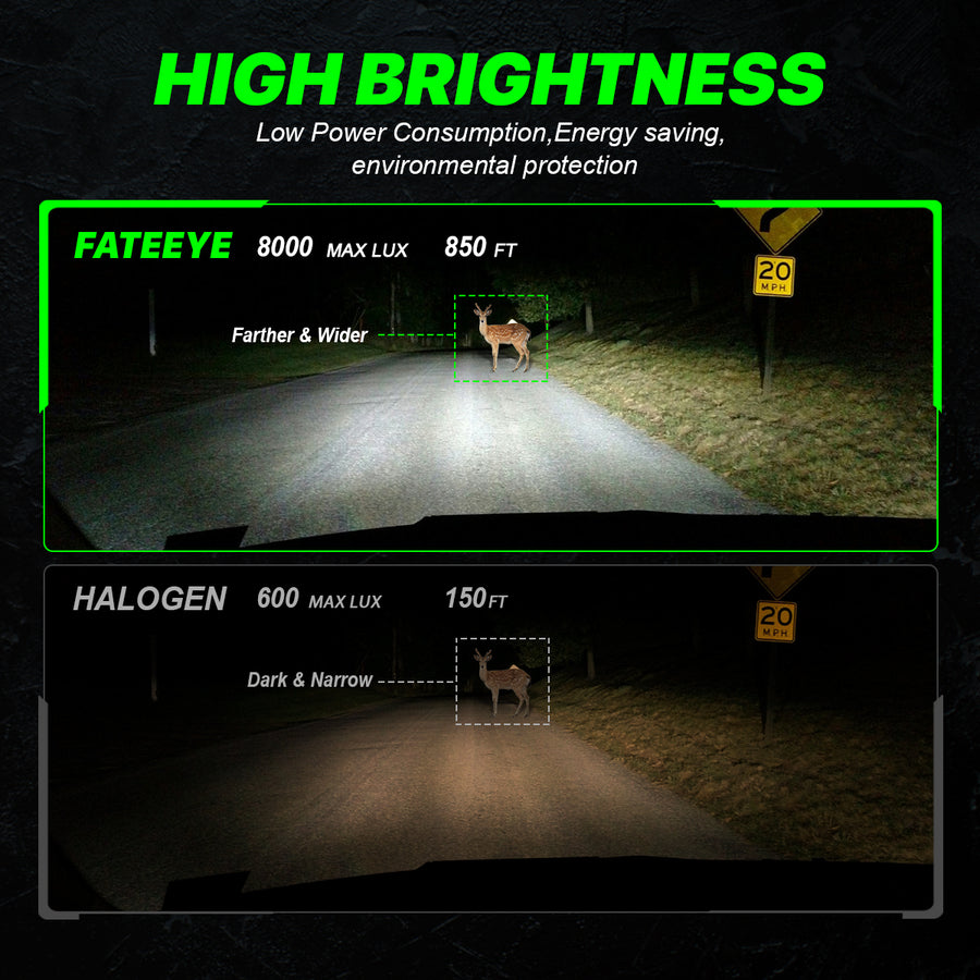  LED HEADLIGHT BULBS H7