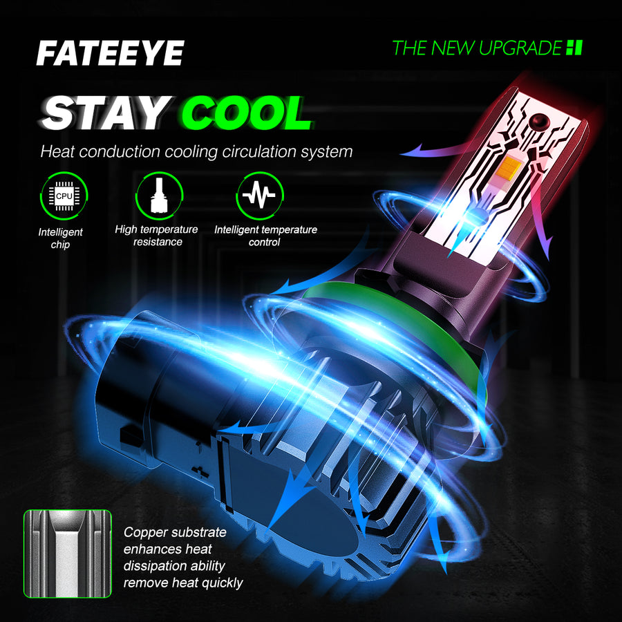 HIGH QUALITY LED HEADLIGHTS BULBS H11