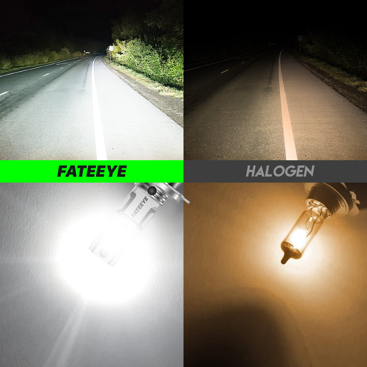 FATEEYE H7 LED Bulbs 1:1 Mini Size, Non-polarity, No Adapter Required