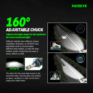  WHITE LED HEADLAMP BULBS 9007