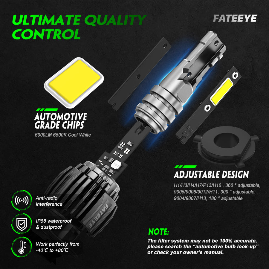 FATEEYE F6 H7 LED Headlight 60W,13000LM Super bright LED Car headlight