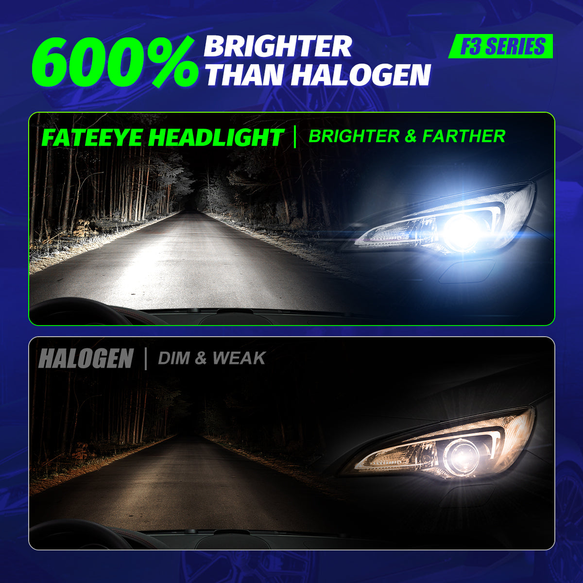 FATEEYE A700-F3-9005 LED HEADLIGHT BULBS SUPER BRIGHT 100W 20000LUMENS