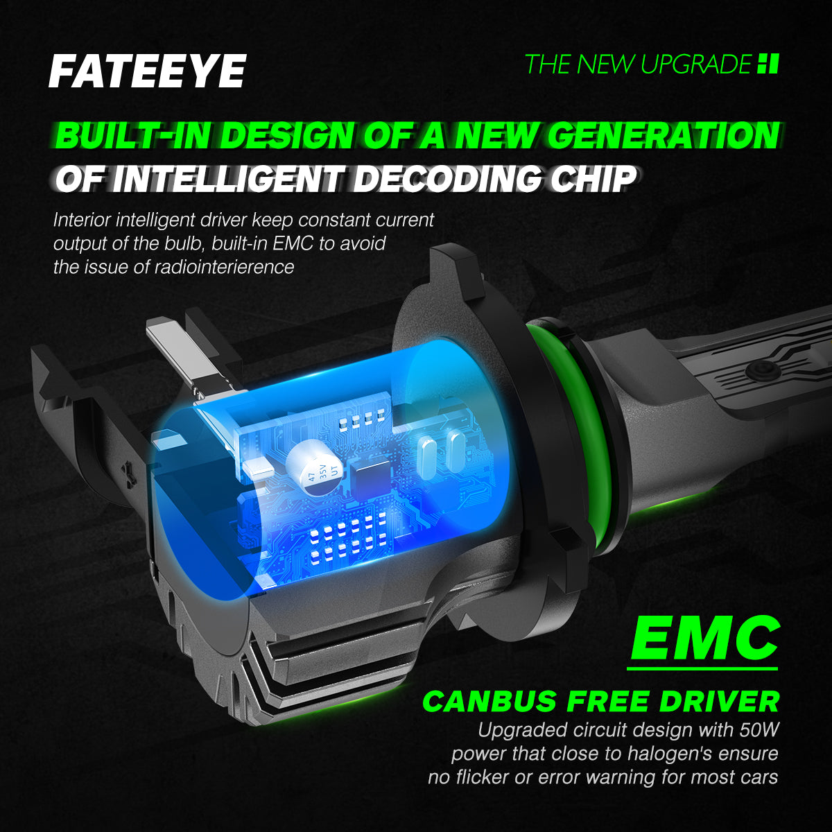 FATEEYE 2X 50W 10000LM LED Scheinwerfer 1:1 Halogen Kit Fern