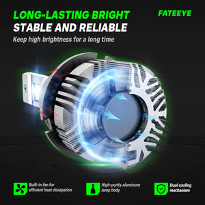  WHITE LED HEADLAMP BULBS 9007