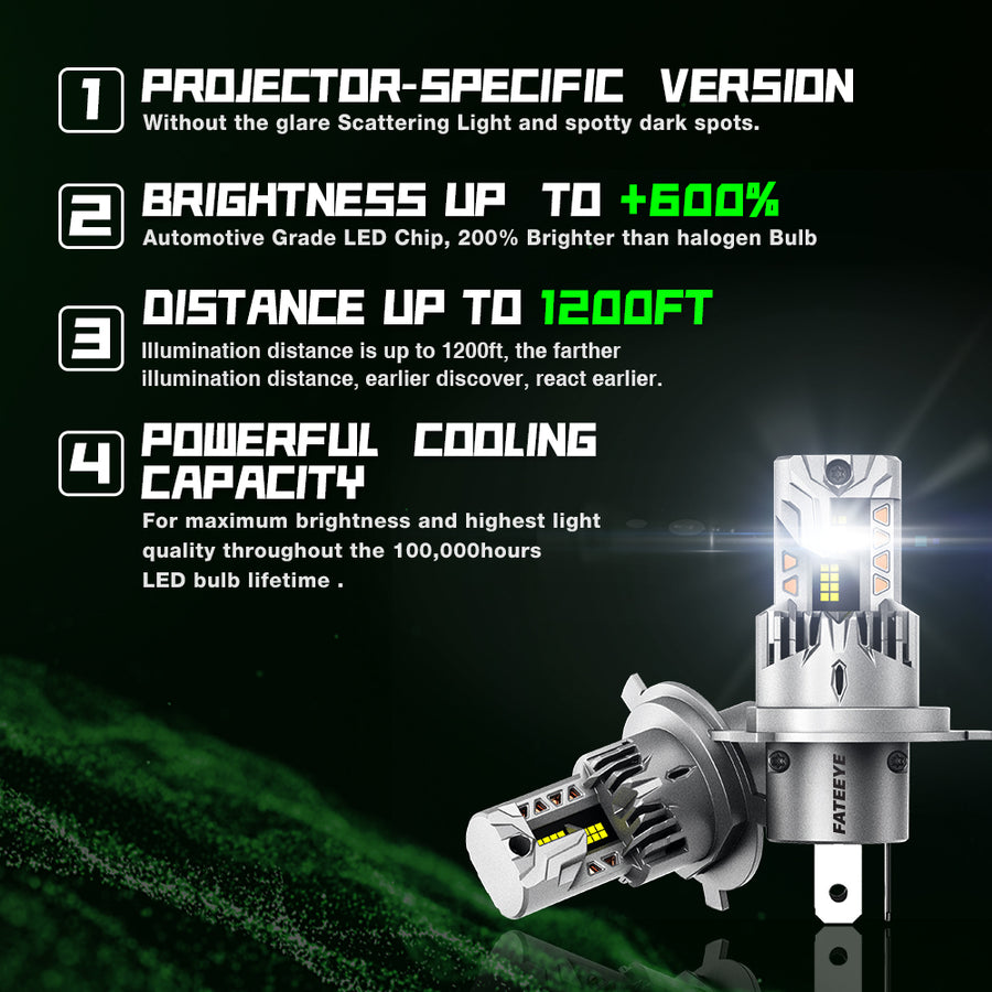FATEEYE F5 Series Wireless | 9005 H4 H7 H11 LED Bulbs Perfect Beam 80W 22000LM 6500K White | 2 Bullbs