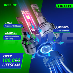 LED HEADLIGHT BULBS 9006