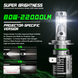 FATEEYE F5 Series Wireless | 9005 H4 H7 H11 LED Bulbs Perfect Beam 80W 22000LM 6500K White | 2 Bullbs