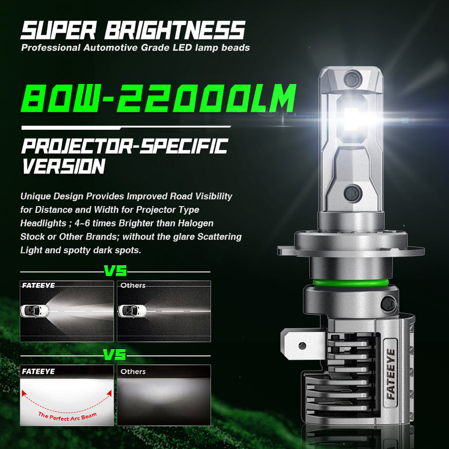 FATEEYE F5 Series Wireless | 9005 H4 H7 H11 LED Bulbs Perfect Beam 80W 22000LM 6500K White | 2 Bullbs
