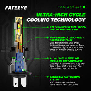 AUTOMOTIVE LED CAR LIGHTS H4