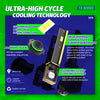 LED HEADLIGHT BULBS SUPER BRIGHT 100W