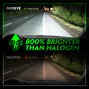 FATEEYE F6 H7 LED Headlight 60W,13000LM Super bright LED Car headlight