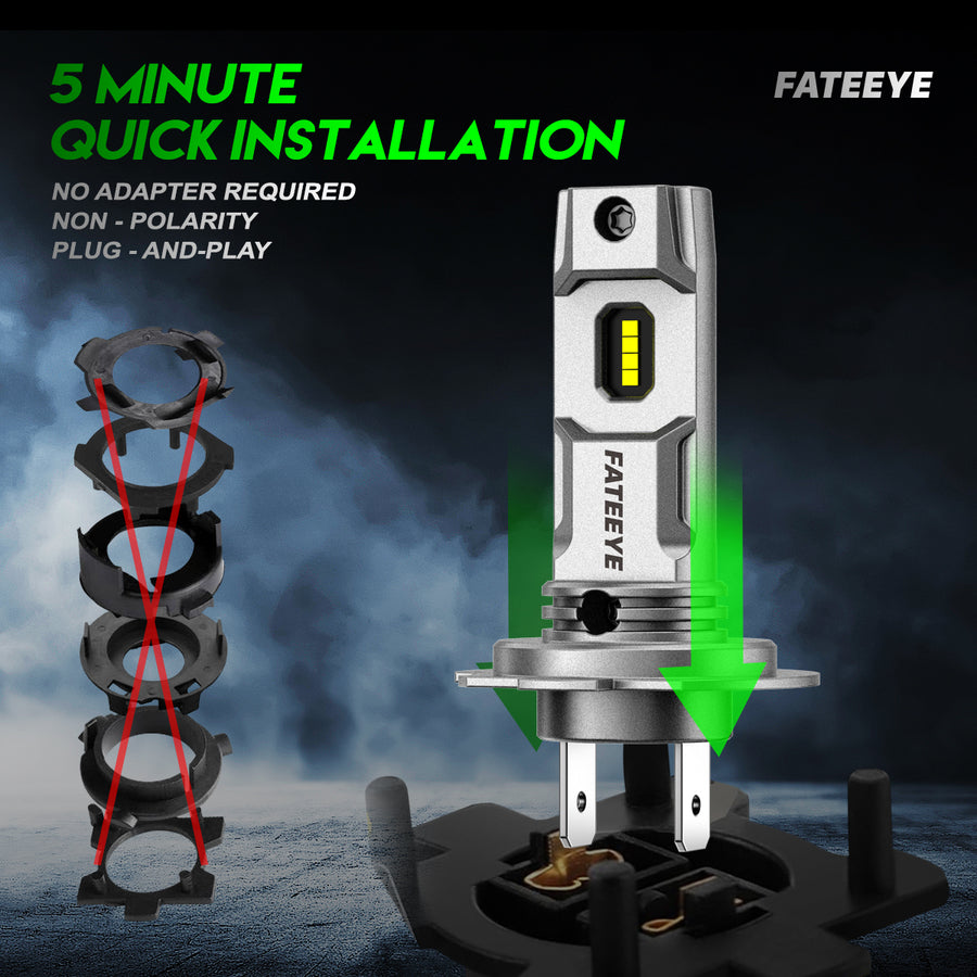 FATEEYE H7 LED Bulbs 1:1 Mini Size, Non-polarity, No Adapter Required