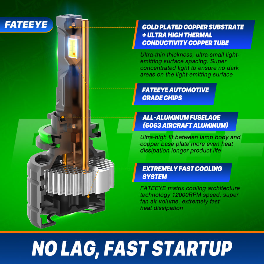 LED HEADLIGHT BULBS SUPER POWER 200W 40000LUMENS H11