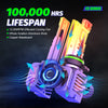 LED HEADLIGHT BULBS SUPER BRIGHT 100W