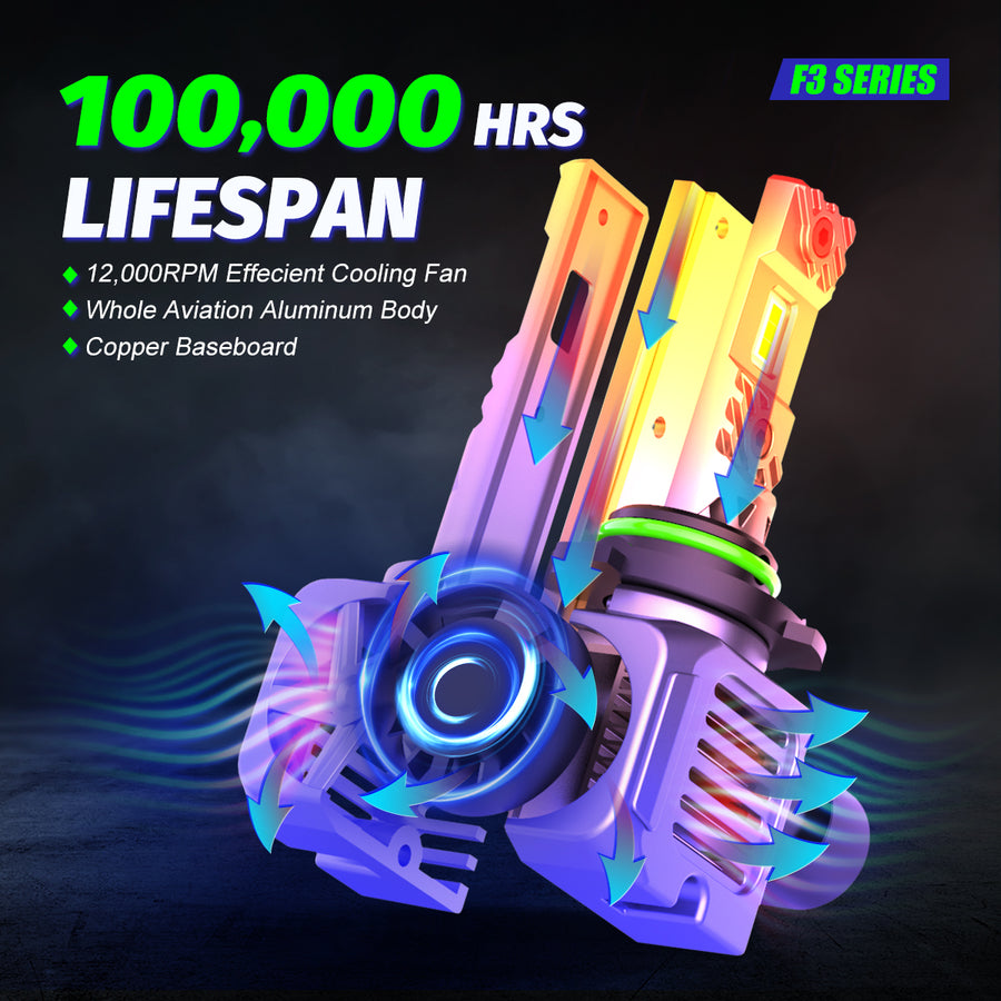 LED HEADLIGHT BULBS SUPER BRIGHT 100W 9005