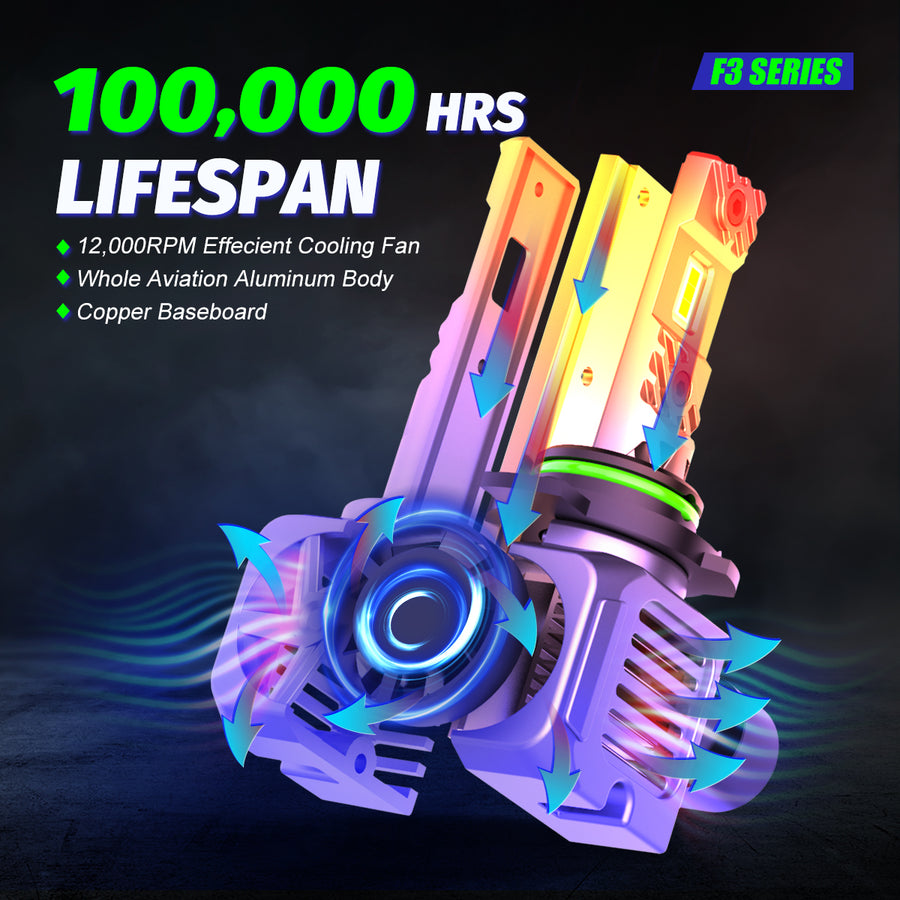 FATEEYE A700-F3-9012 20000LUMENS 100W HI/LO BEAM MOTORCYCLE CAR LED HEADLIGHT BULBS