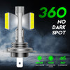 FATEEYE H7 LED Bulbs 1:1 Mini Size, Non-polarity, No Adapter Required Easy Install Conversion Kit, Fanless H7ll Fog lights Halogen Replacement