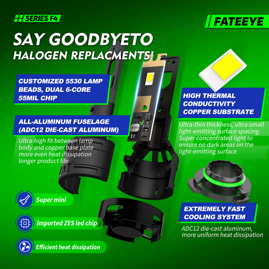 LED HEADLIGHT BULBS 9006