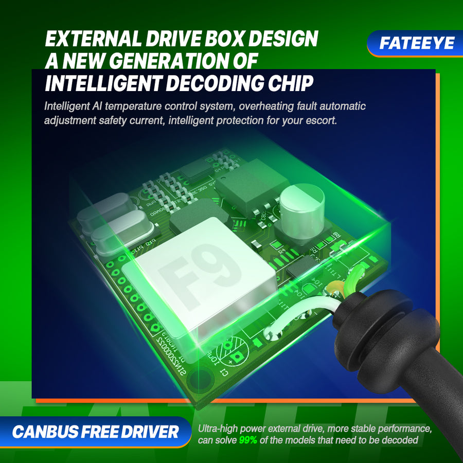 LED HEADLIGHT BULBS SUPER POWER 200W 40000LUMENS H11