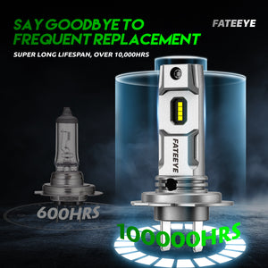 FATEEYE H7 LED Bulbs 1:1 Mini Size, Non-polarity, No Adapter Required Easy Install Conversion Kit, Fanless H7ll Fog lights Halogen Replacement