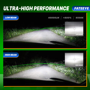 LED HEADLIGHT BULBS SUPER POWER 200W 40000LUMENS