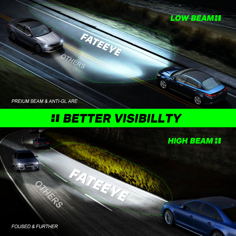 HIGH QUALITY LED HEADLIGHTS BULBS H11