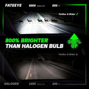  WHITE LED HEADLAMP BULBS 9007