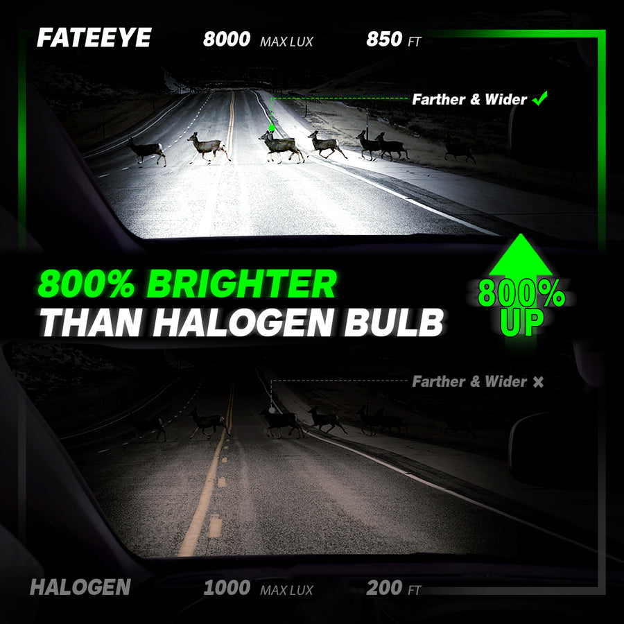  WHITE LED HEADLAMP BULBS 9007