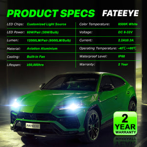 LED HEADLIGHT BULBS H7