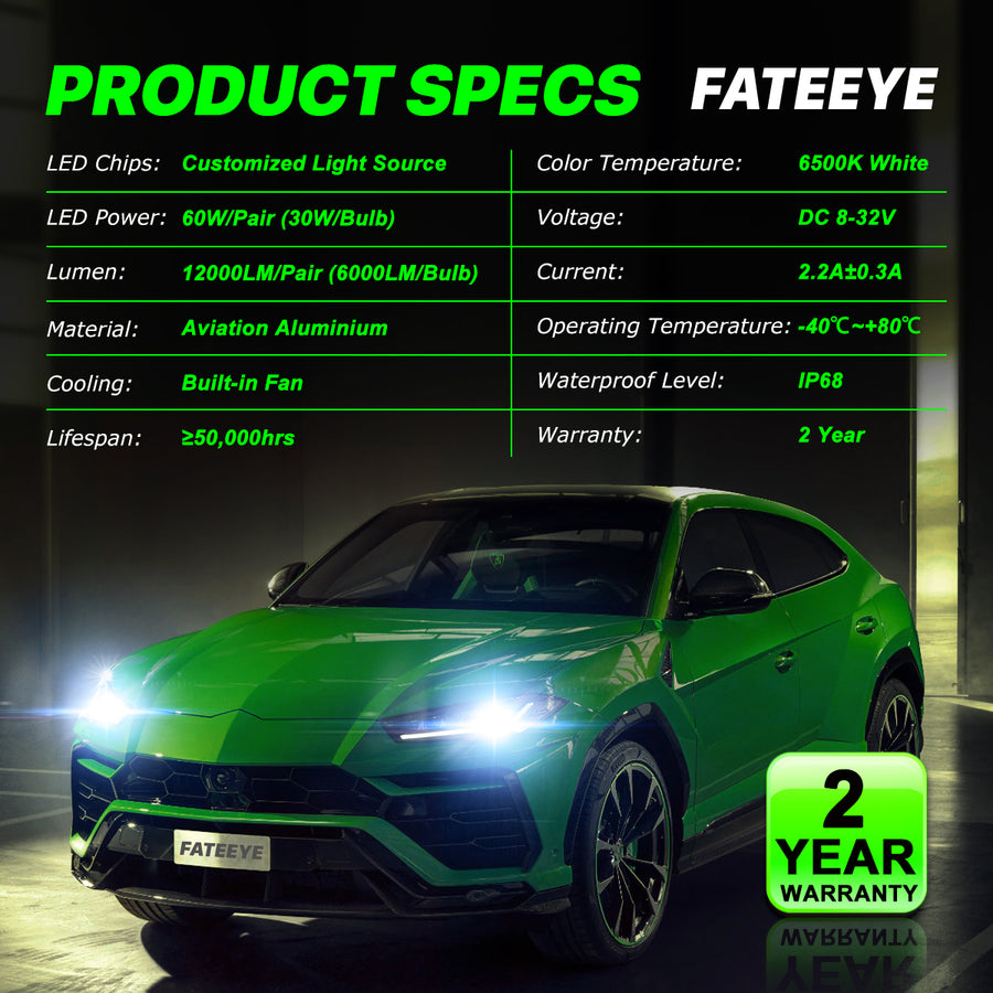  LED HEADLIGHT BULBS H7