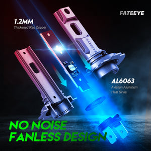 FATEEYE H7 LED Bulbs 1:1 Mini Size, Non-polarity, No Adapter Required Easy Install Conversion Kit, Fanless H7ll Fog lights Halogen Replacement