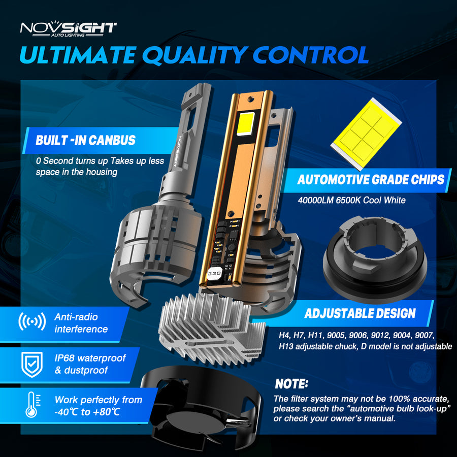 LED HEADLIGHT BULBS SUPER POWER 200W 40000LUMENS H11